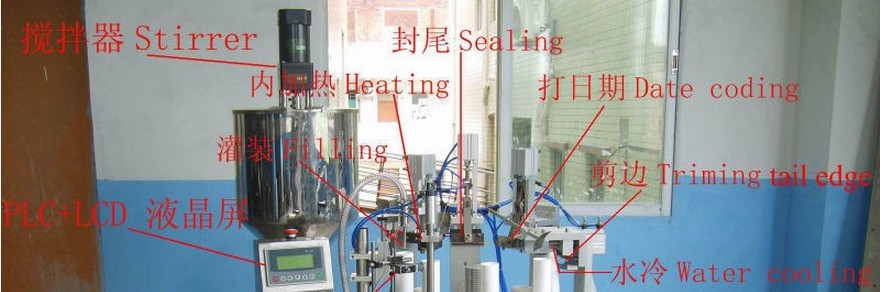 illustration of tube filling sealing machine with mixer rørfyldningsforseglingsmaskine marked.jpg
