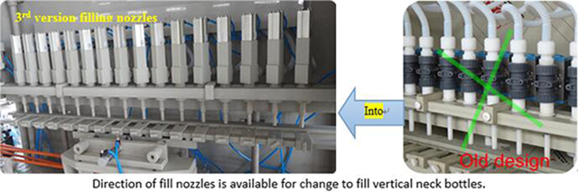 påfyldningsdyser opdateret.jpg