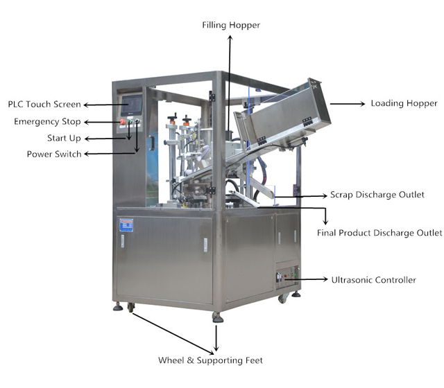 Tegning-1_til ultralydsrør, der fylder tætning MC (1).jpg