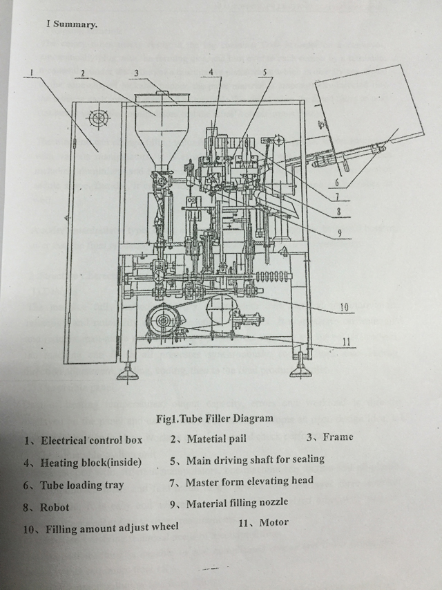 drawing for inner outer heating tubes filling sealing machinery tegning af rør, der fylder tætningsudstyr.jpg