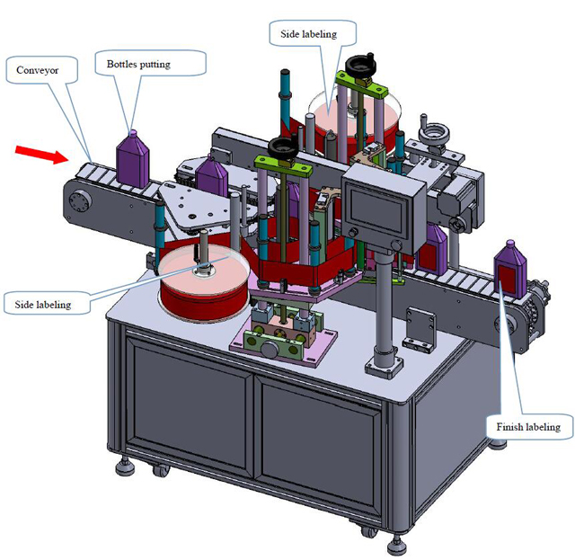tegning af etiketteringsmaskiner.jpg