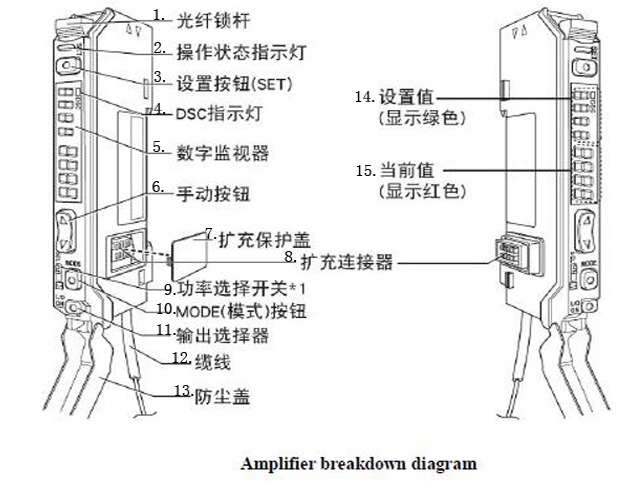 Forstærker struktur diagram.jpg
