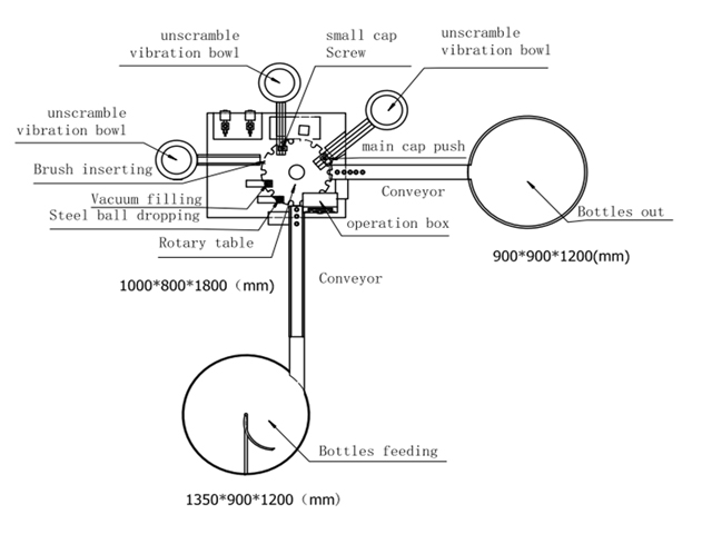tegning til filler capper.jpg