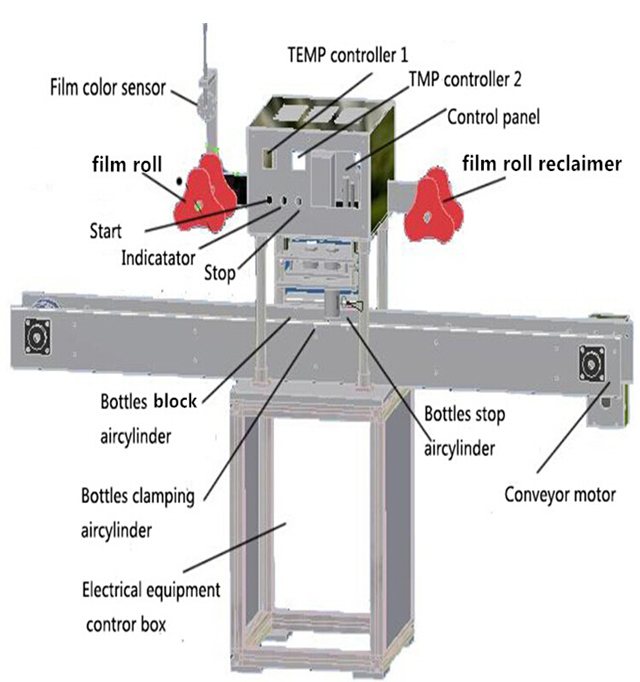 drawing of jars sealing machine tegning af tætningsm achine.jpg