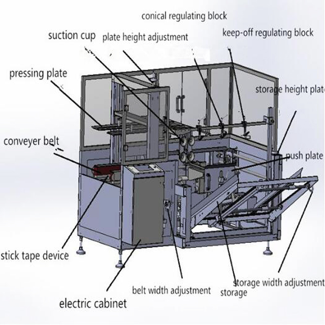 automatisk forseglingsmaskine kartoner.jpg