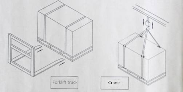 hvordan man læsser maskinen i en lastbil.jpg