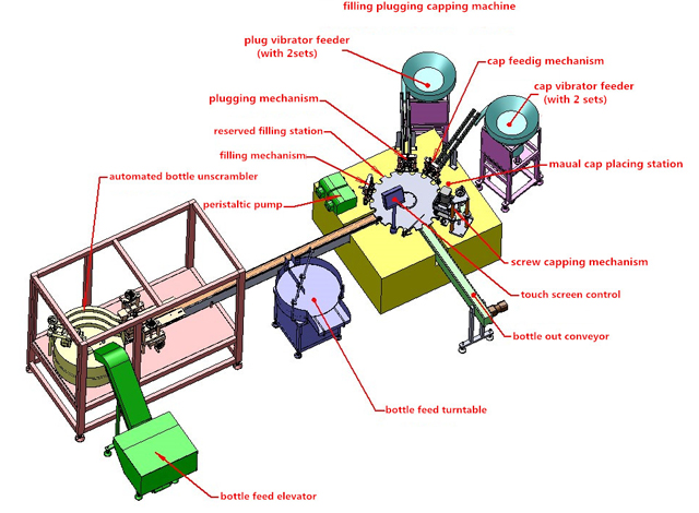 udstyr 3D tegning.jpg