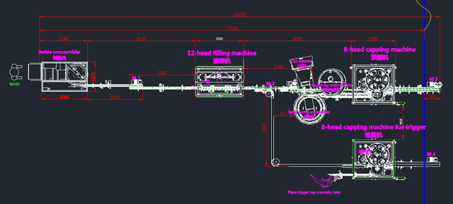 linjen kan integreres med påfyldningsmaskinen.jpg