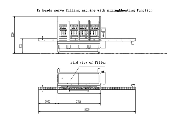 størrelsestegning til filler.jpg