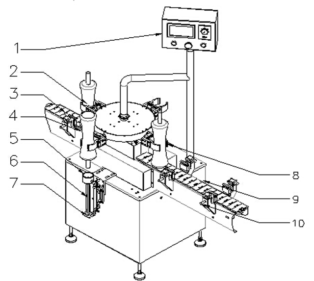flasker vaskelinje.jpg