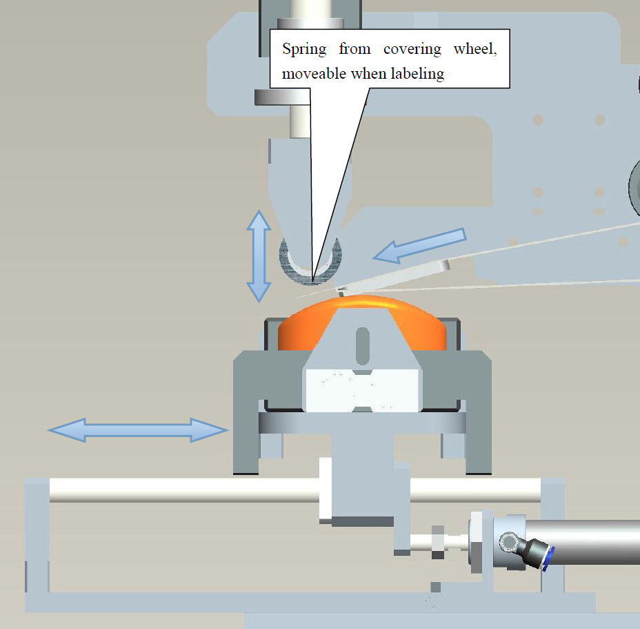 fordel i forhold til traditionel labeling.jpg