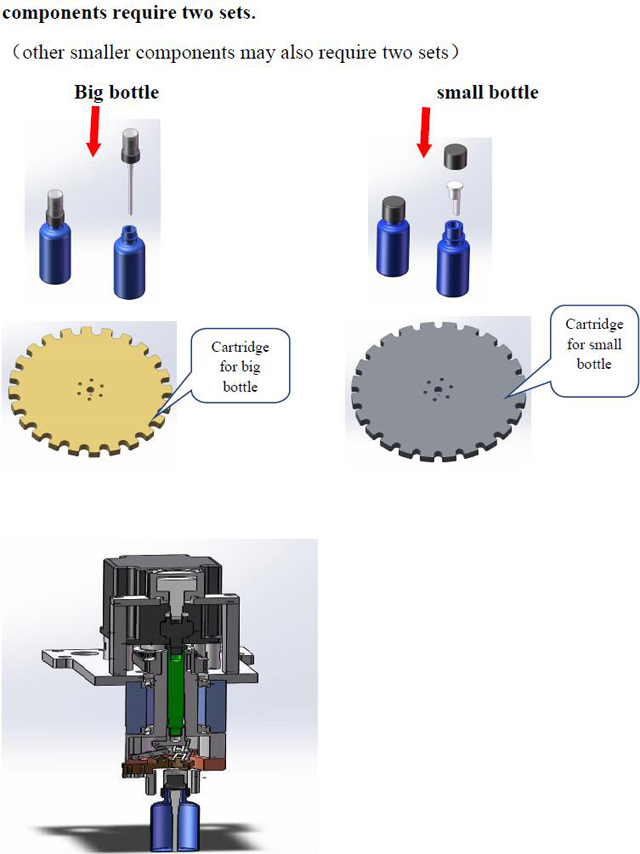 hættehoveder til påfyldningsdæksel