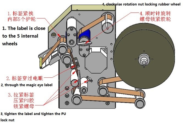 etiketter vikling illustration.jpg