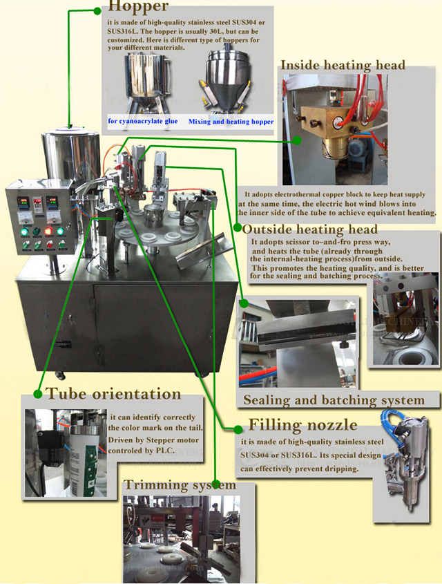 drawing of tubes filling sealing machine semi automatic tubes filling sealer illustration.jpg