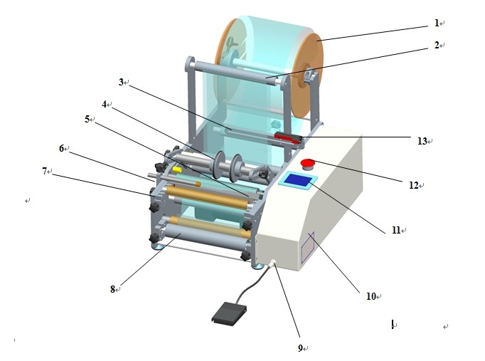 semi automatic syringe labeler equipment sprøjtemærkningsmaskine.jpg