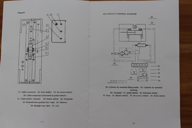 påfyldningsmaskine illustration (1). JPG