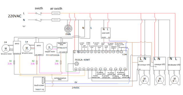 Elektrisk skematisk diagram