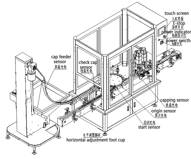 to hoveder, der dækker drawing.jpg