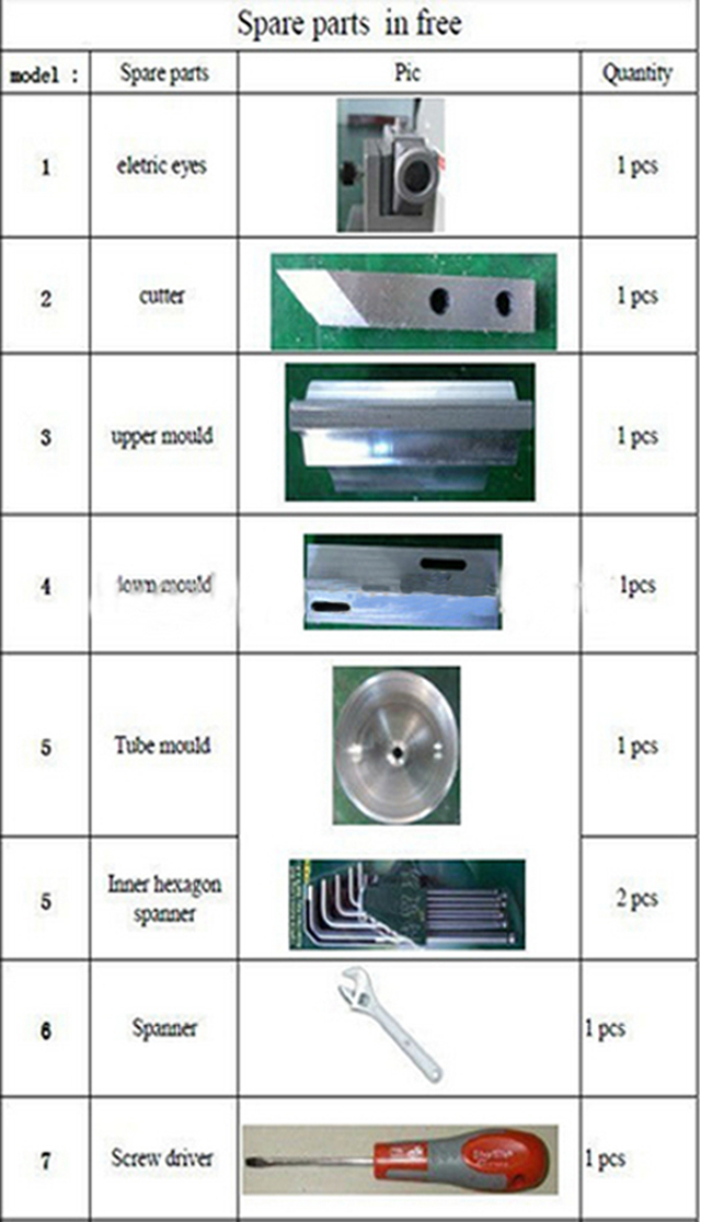 listed parts for ultrasonic tubes sealing machines reservedele til ultralydsforsegling.jpg