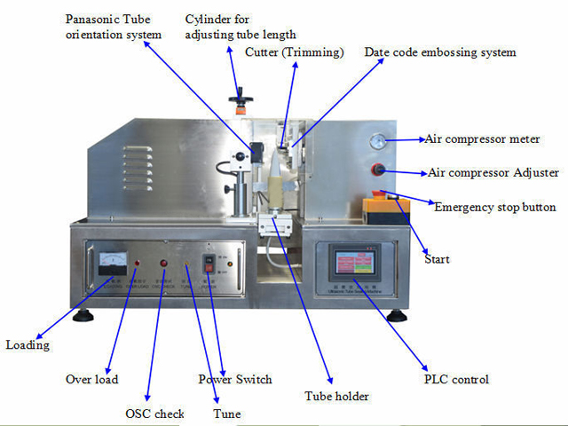 semi automatic sealing machines Ultralydsrørforsegler